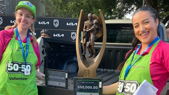 Children’s Hospital Foundation fundraising