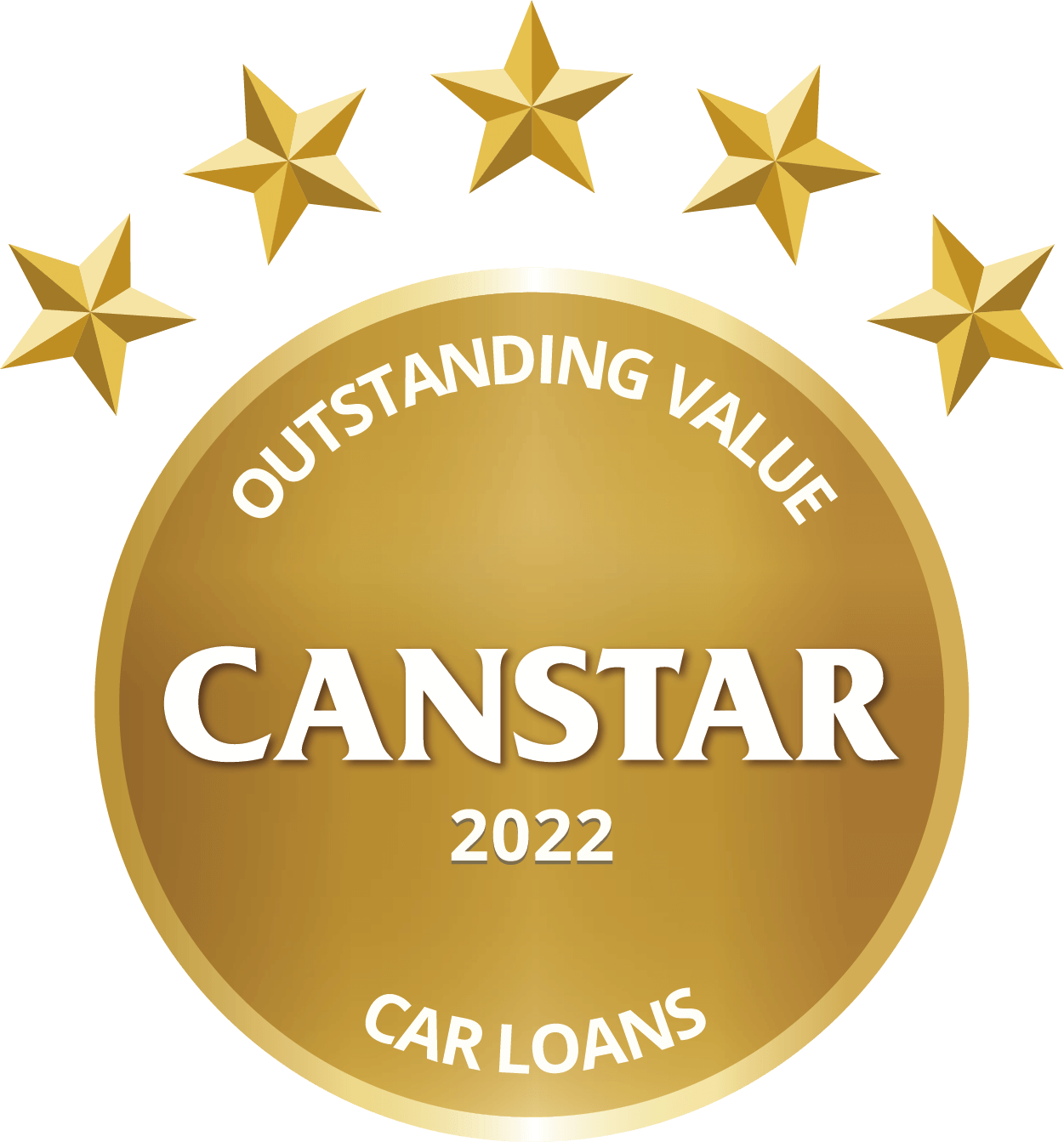 2022 Canstar Outstanding Value - Car Loans