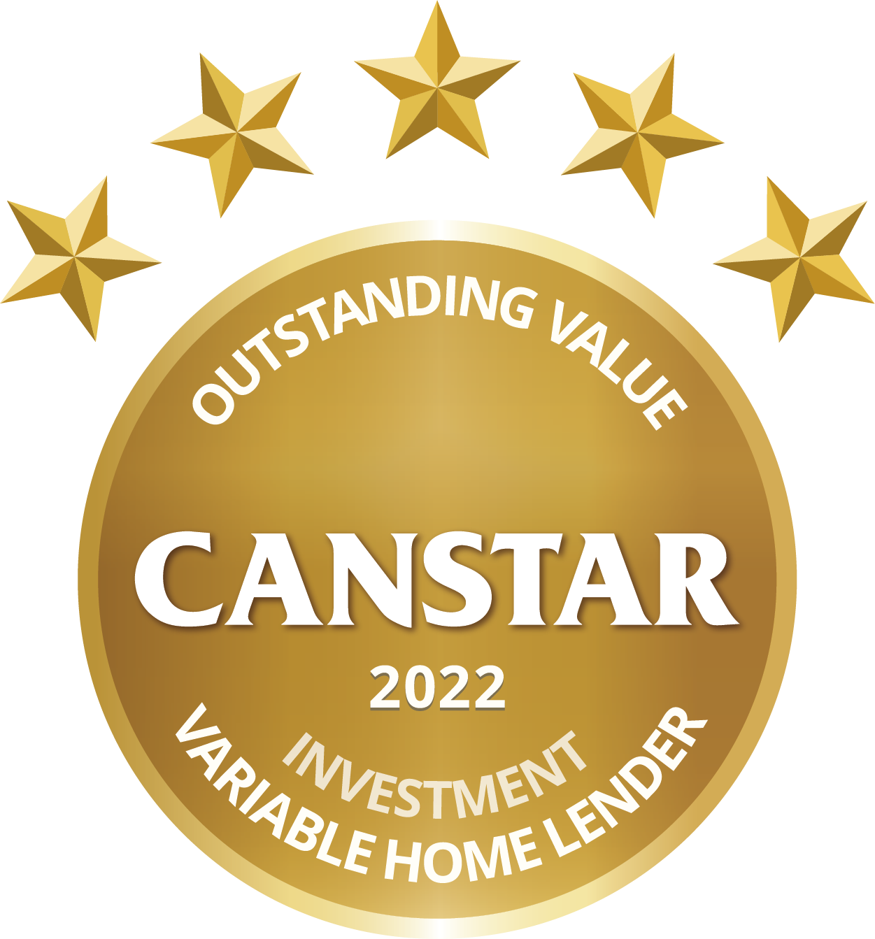 Outstanding Value - Investment Variable Home Lender